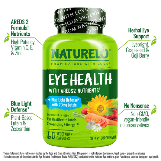 Bottle label highlighting AREDS2 nutrients for eye health