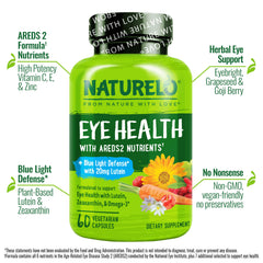 Bottle label highlighting AREDS2 nutrients for eye health