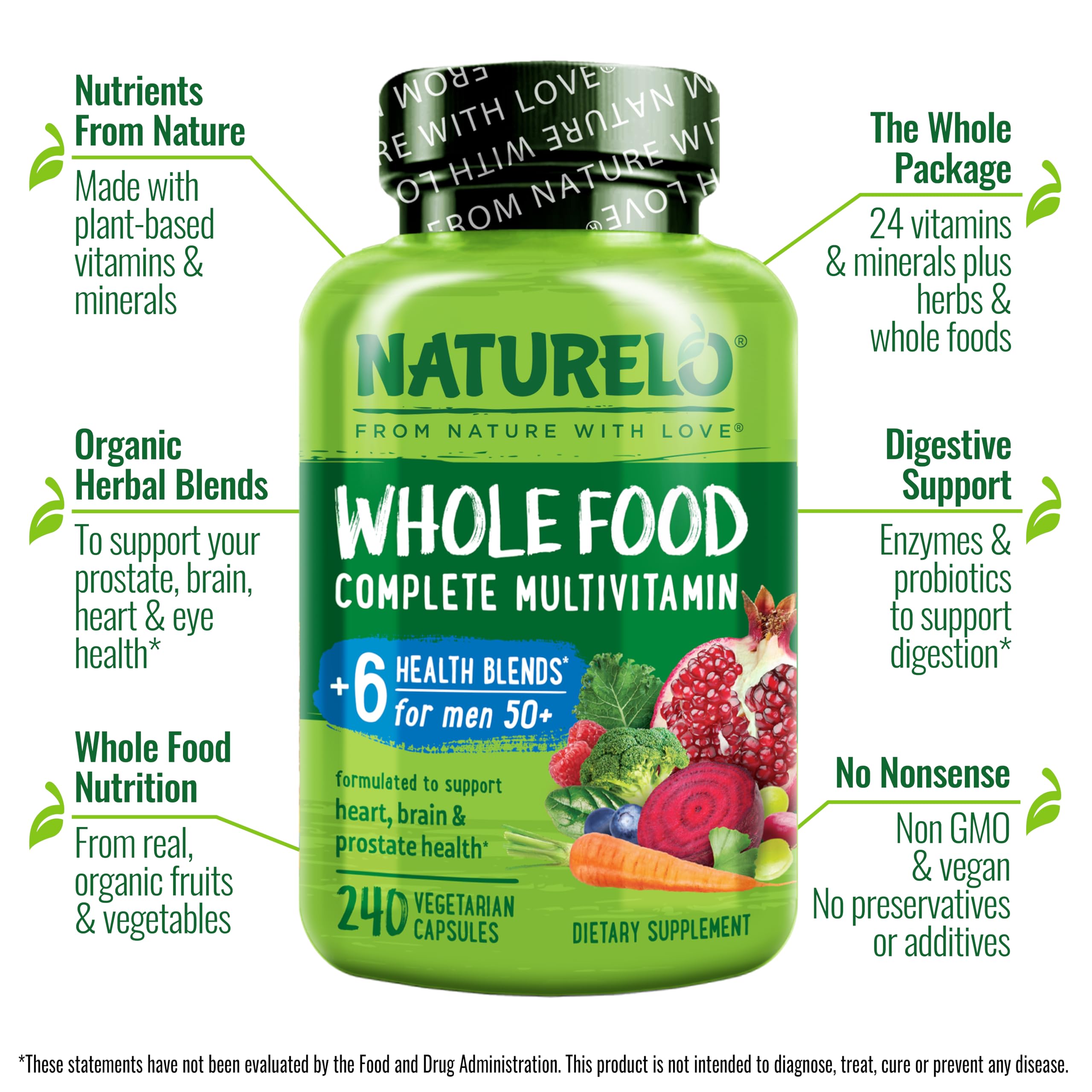 NATURELO multivitamin capsules close-up emphasizes easy-to-swallow plant-based capsules
