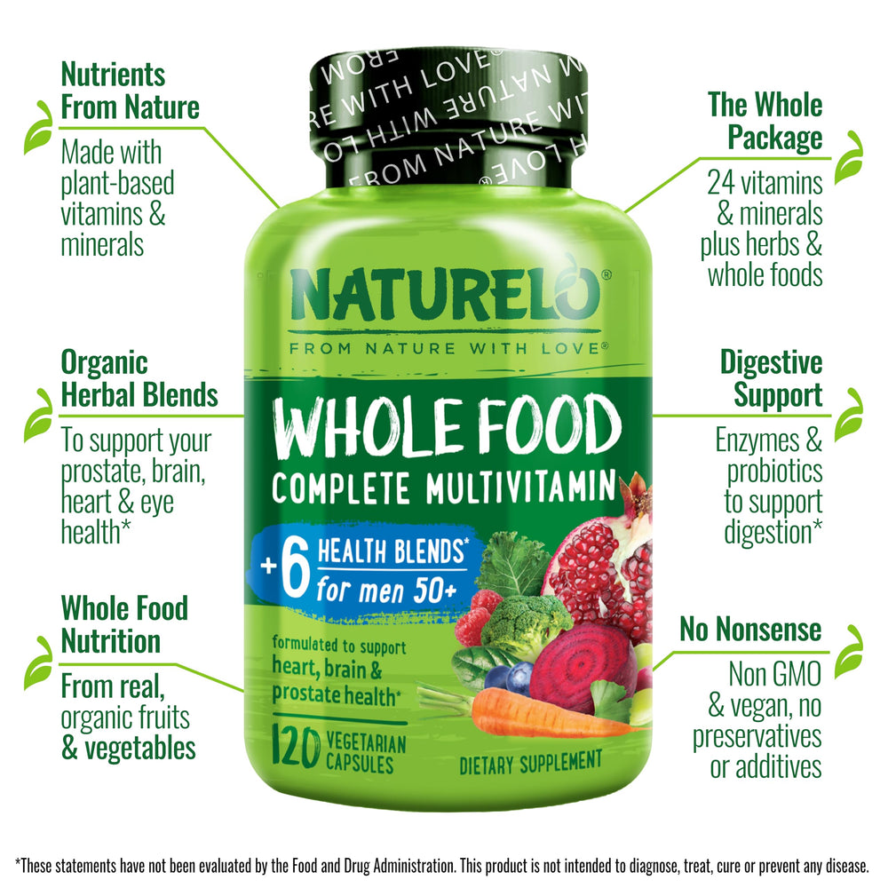 Naturelo capsules close-up showcasing plant-based ingredients for energy and vitality.