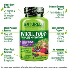 Back label showing supplement facts on NATURELO bottle