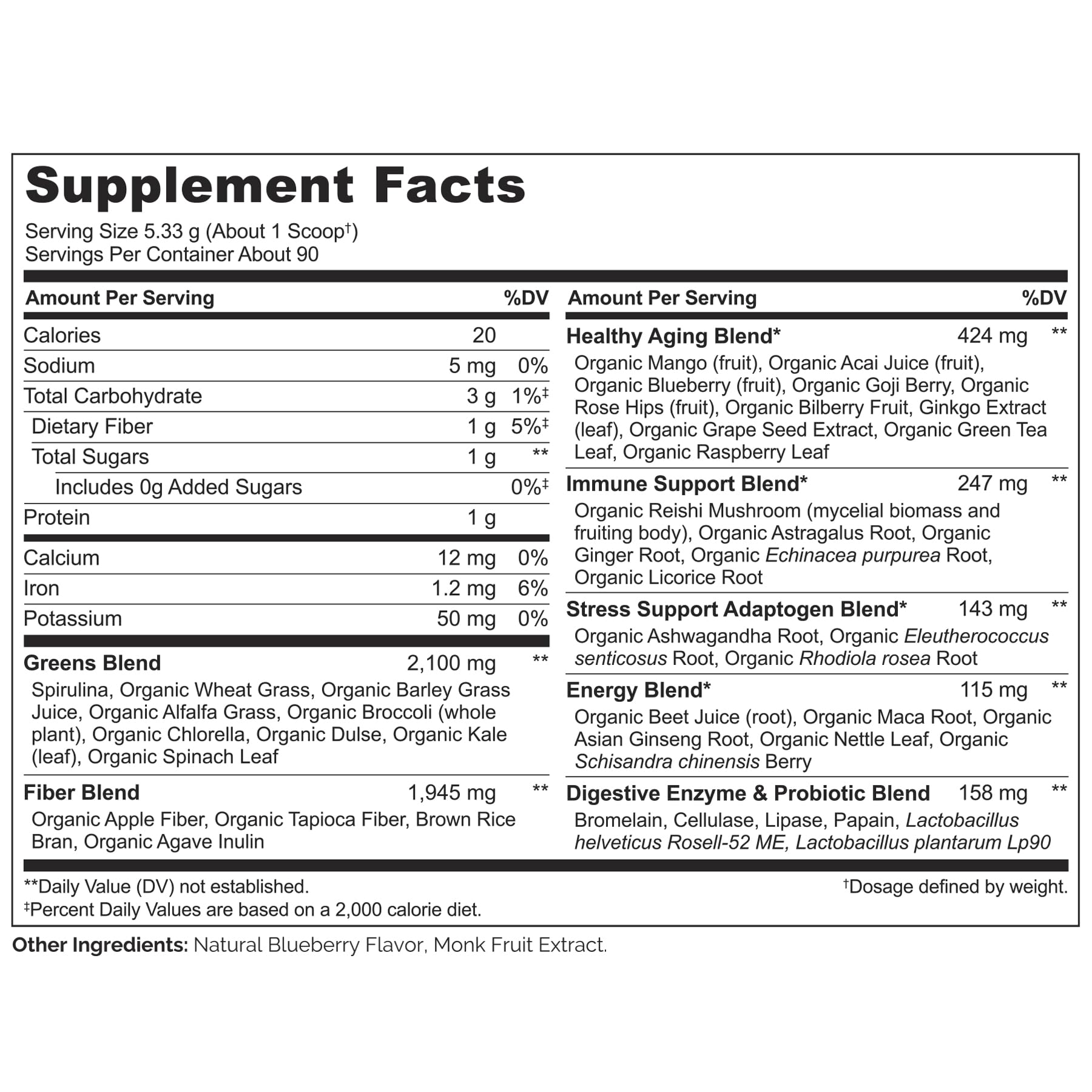 Close-up of ingredients on Naturelo Greens Powder label