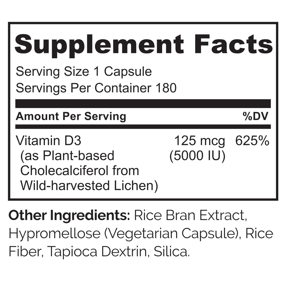 Back of bottle displaying supplement facts and serving size