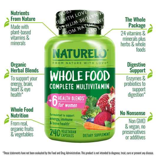 Plant-based ingredients used in Naturelo multivitamin