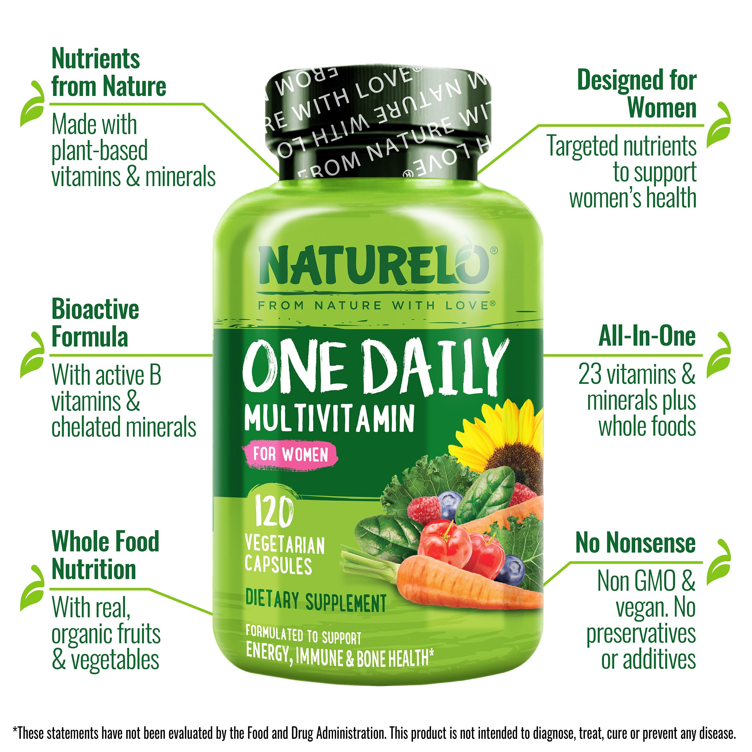 Close-up of NATURELO multivitamin ingredients and vegan nutrients
