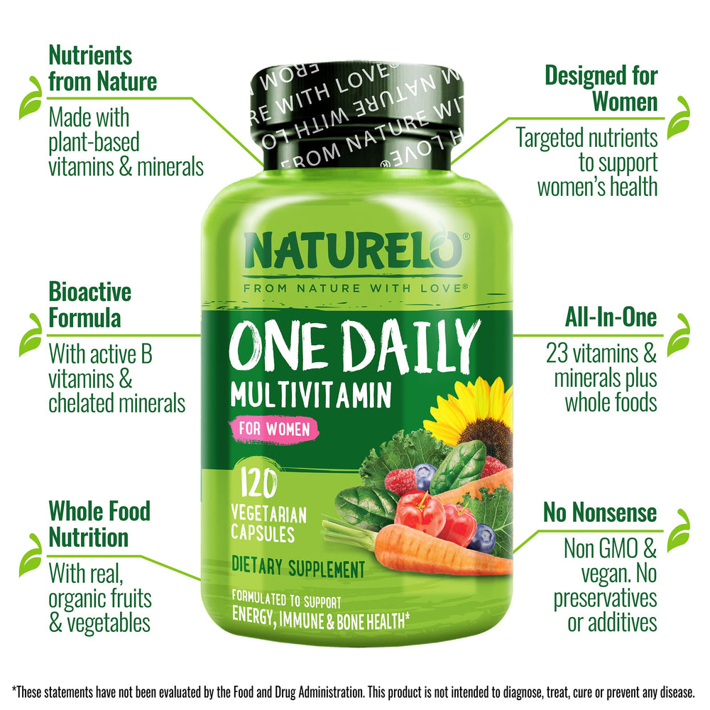Close-up of NATURELO multivitamin ingredients and vegan nutrients