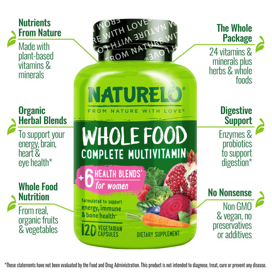 NATURELO Whole Food Multivitamin for Women bottle back label with nutrition facts