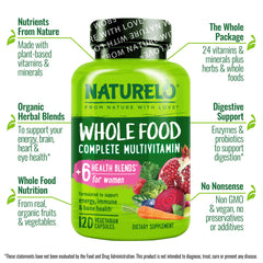 Naturelo women multivitamin tablets close-up highlighting activated B vitamins for absorption