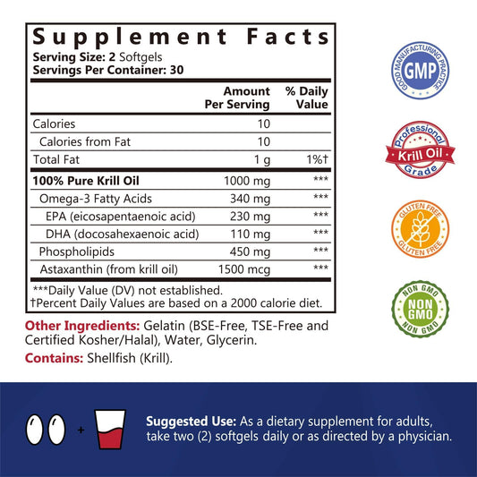 Close-up of Antarctic krill oil softgels capsules