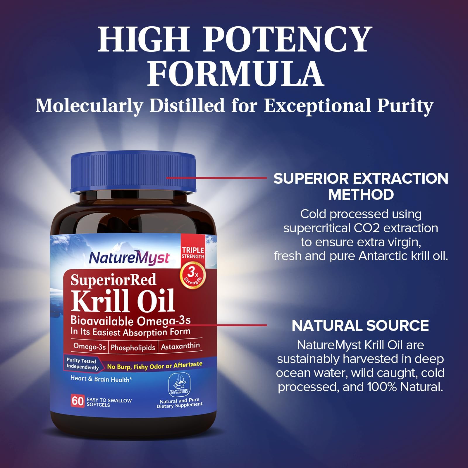 Illustration of Omega-3 EPA and DHA in NatureMyst Krill Oil