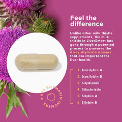 Naturenetics Beet root enriched formula image emphasizing natural liver wellness.