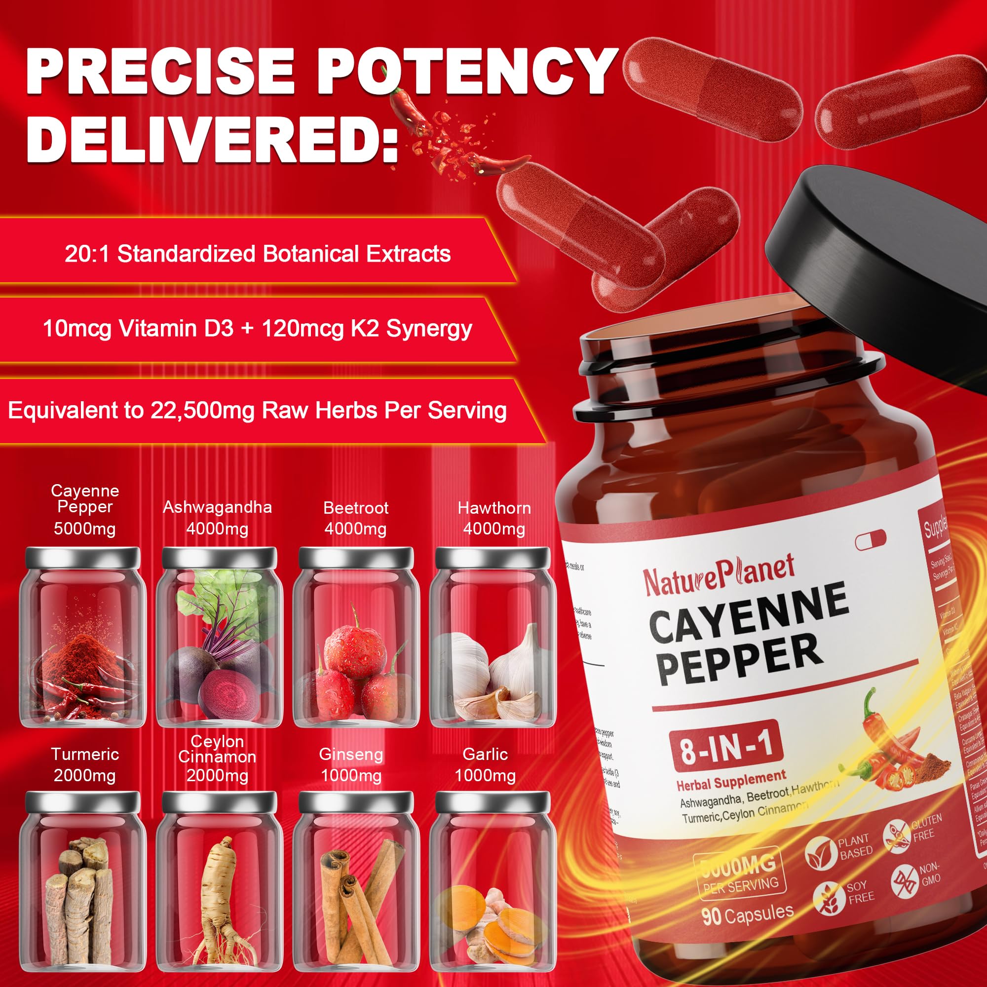 Digestive support and antioxidants with turmeric and cayenne