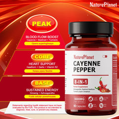 Metabolism and energy support with cayenne and hawthorn