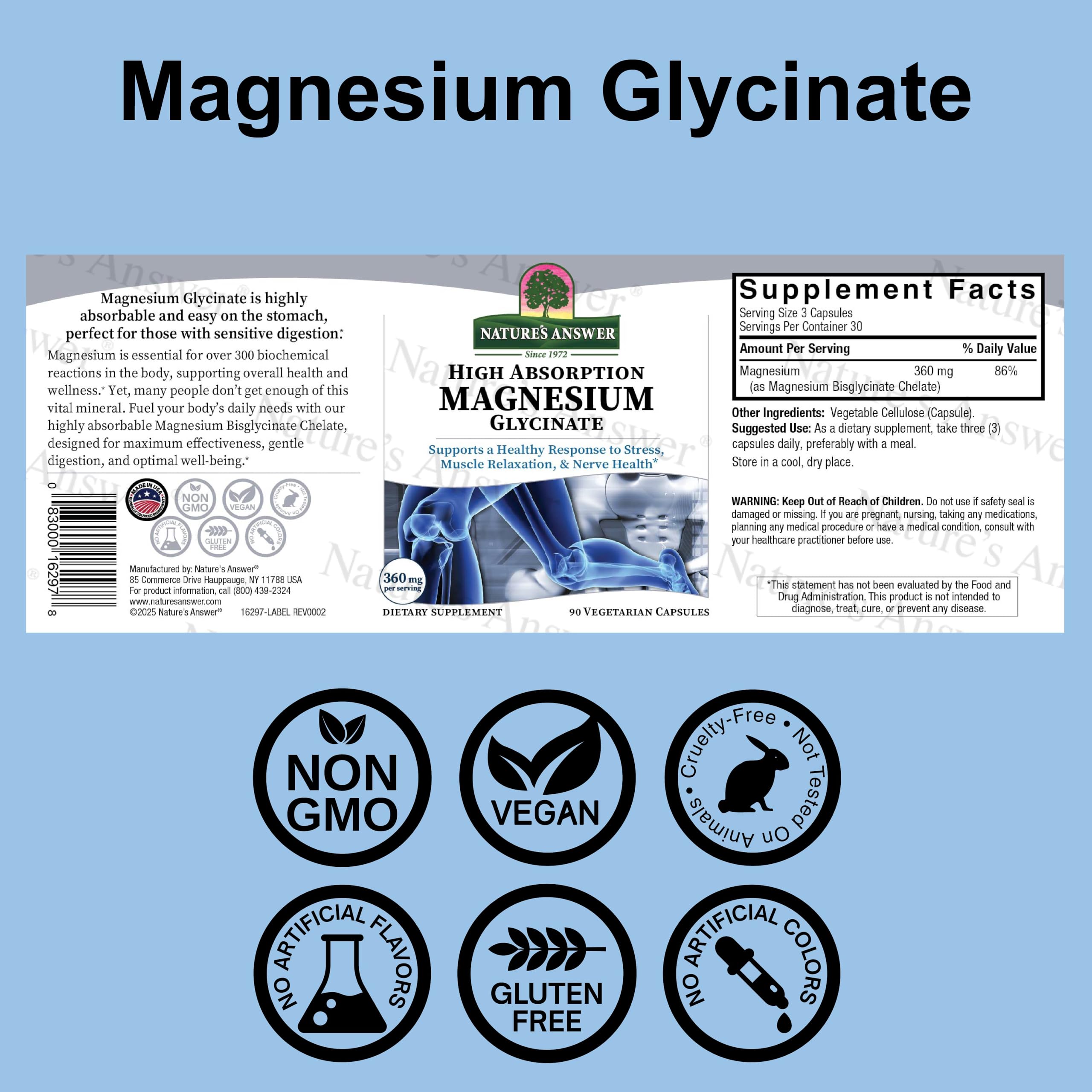Close-up of magnesium glycinate capsules