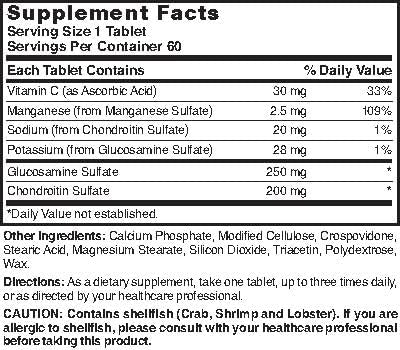 Product manufactured in America from internationally sourced ingredients