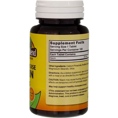 Recommended daily dosage of Niacin Timed Release 250 mg