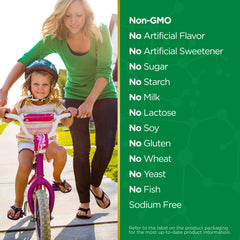 Healthy aging support from CoQ-10 supplement