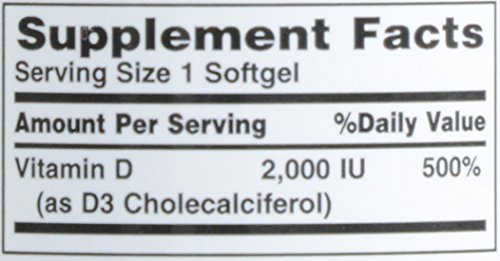 Supplement facts for Nature's Bounty Vitamin D3 softgels
