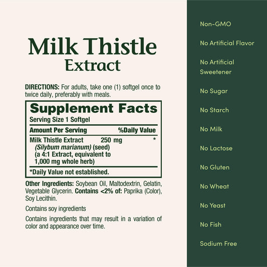 Close-up of milk thistle rapid-release softgels