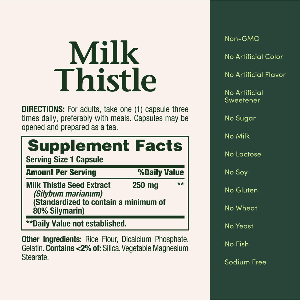 Milk thistle 250 mg capsules close-up
