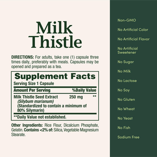 Milk thistle 250 mg capsules close-up