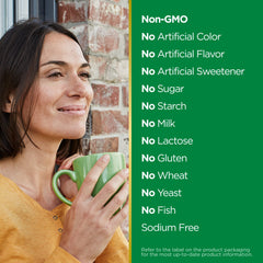 Supplement facts panel for Nature's Bounty Turmeric Capsules