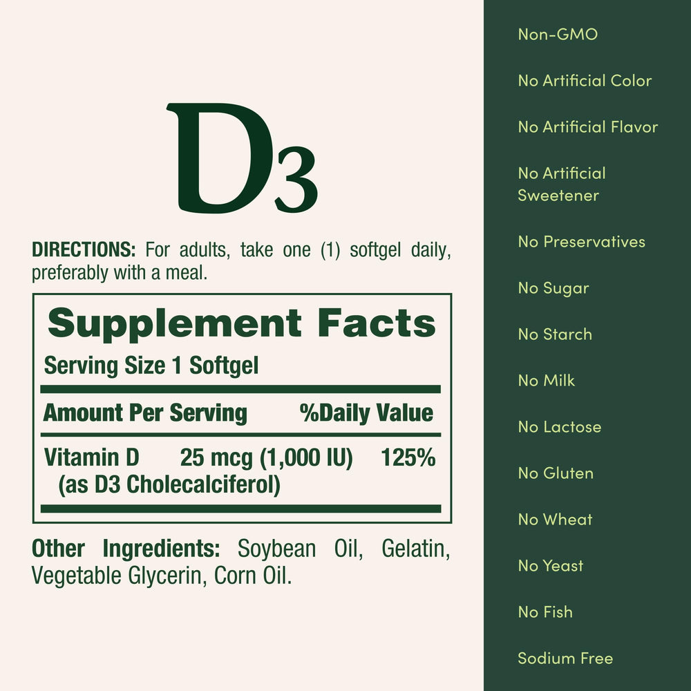 One daily Vitamin D3 softgel taken with a meal