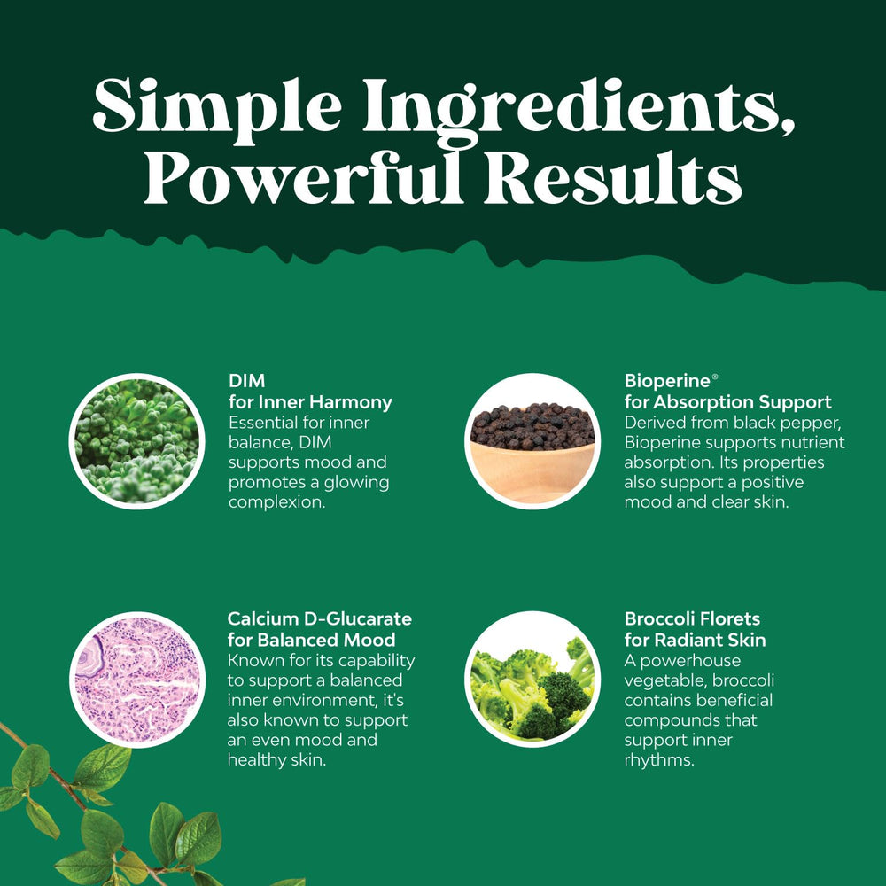 Natures Craft DIM capsule showing Calcium D-Glucarate inclusion for support.