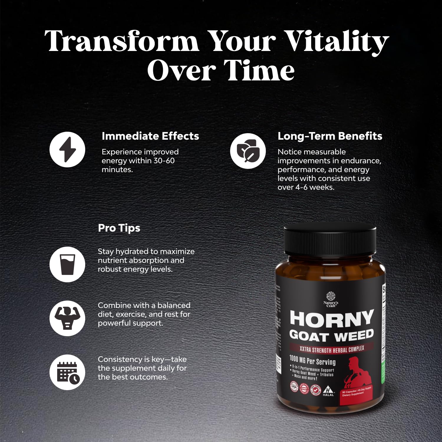 Dosage instructions for two capsules daily with food