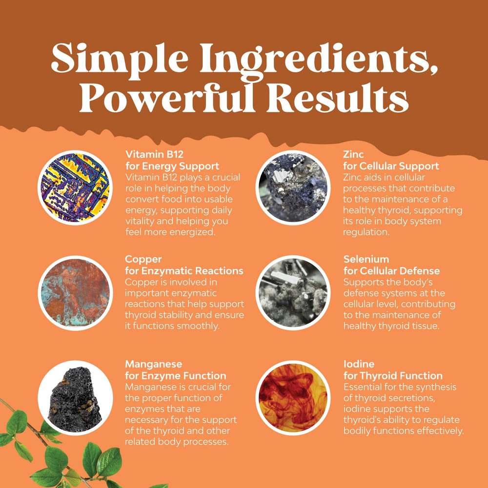 Vegan, gelatin-free thyroid gummies packaging
