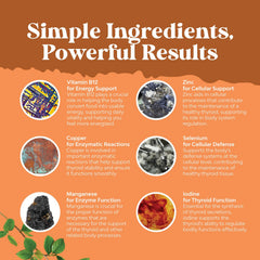 Vegan, gelatin-free thyroid gummies packaging