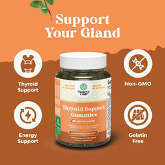 Nutrition facts panel highlighting key minerals for thyroid health