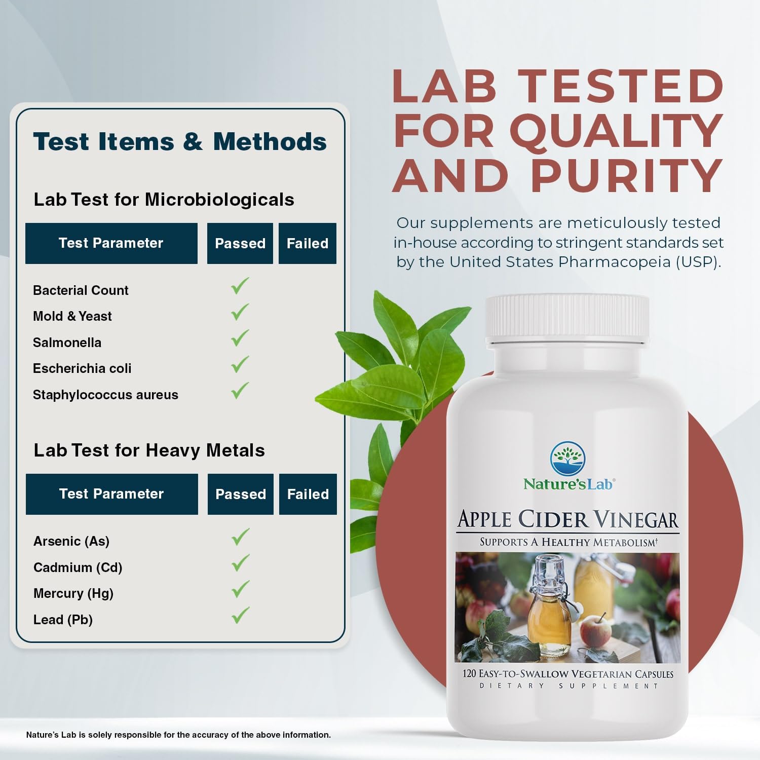 Chromium ingredient highlight on Nature's Lab ACV label