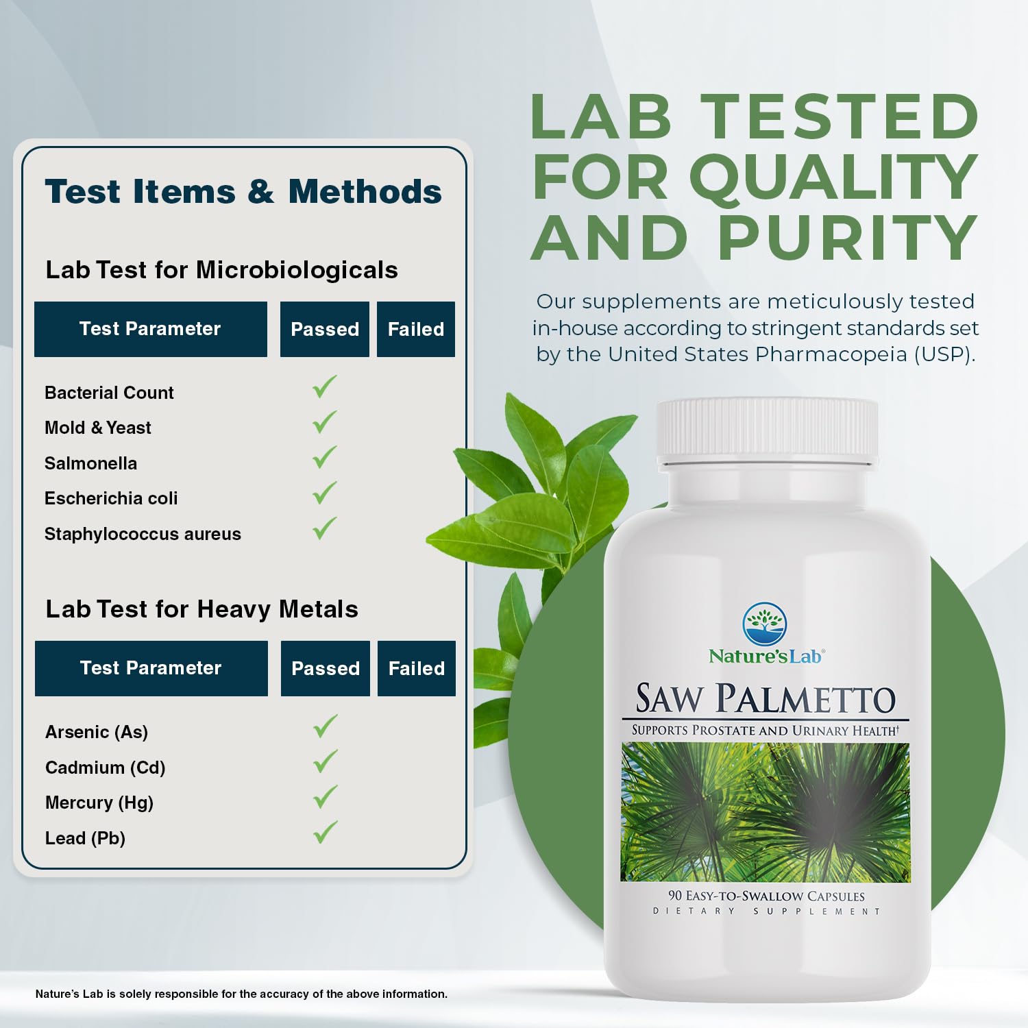 Supplement facts label for Nature's Lab Saw Palmetto 450mg