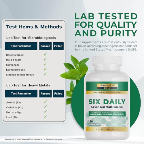 Nature's Lab Six Daily Advanced Multivitamin package open emphasizes easy daily use