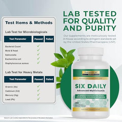 Zinc and chromium forms featured on the supplement label