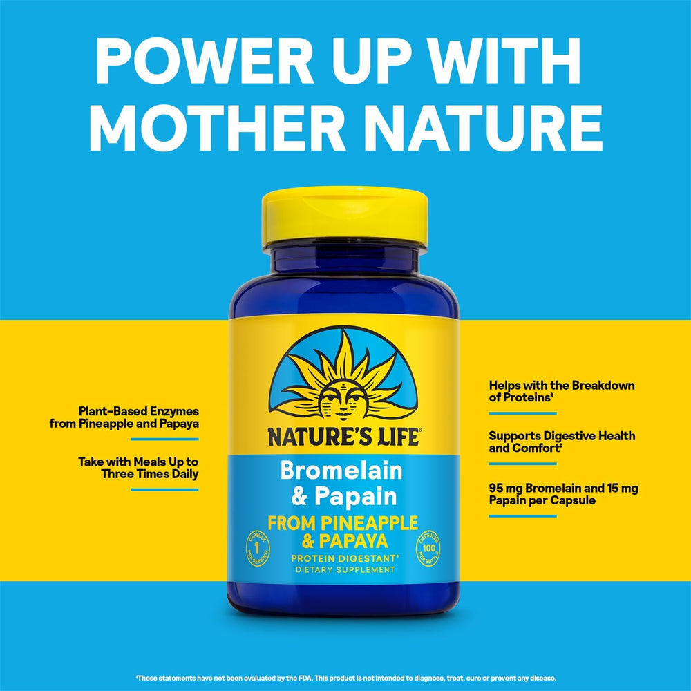 Supplement facts label for bromelain & papain