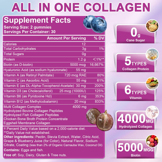 Ingredients panel for Nature's live collagen gummies