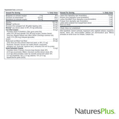 Ingredients list and vitamins in Source of Life Women