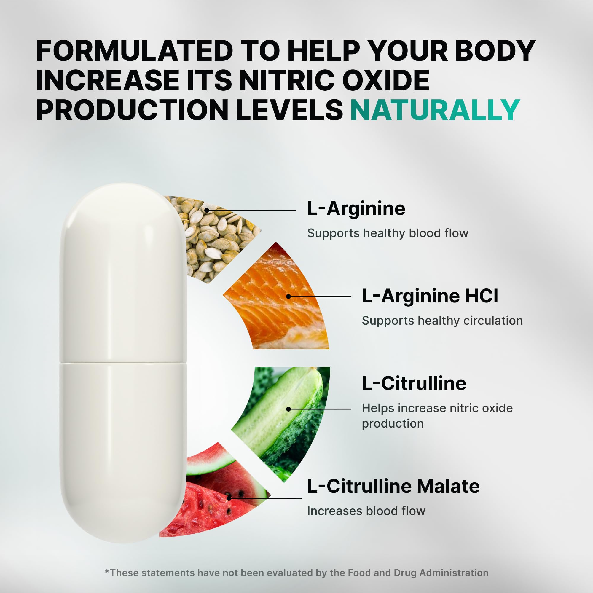 Nature's Pure Blend Nitric Oxide ingredients label highlights L-Arginine and L-Citrulline