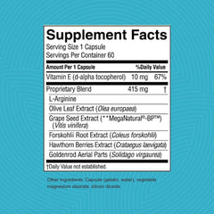 Natural ingredients concept for Blood Pressurex