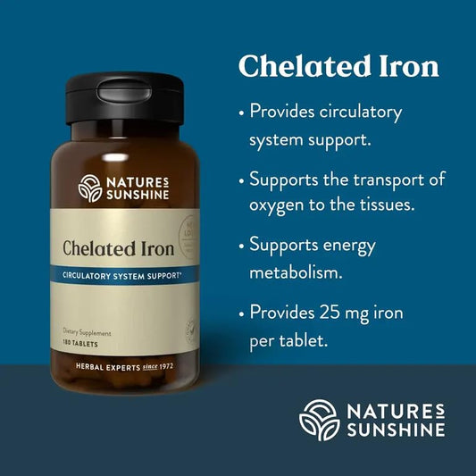 Close-up of Iron-Chelated 25mg tablets