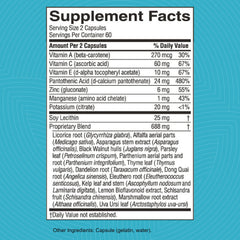 Close-up of Master Gland capsules and nutritional ingredients