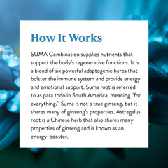 Image depicting usage or serving concept for Suma Combination