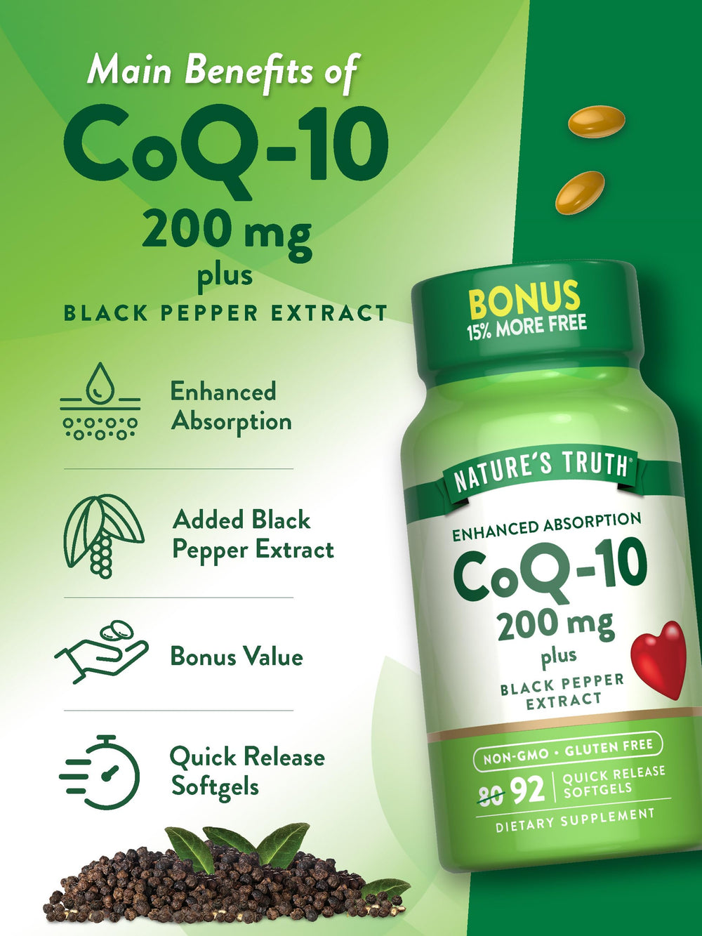 Supplement facts panel for Nature's Truth CoQ10 200 mg