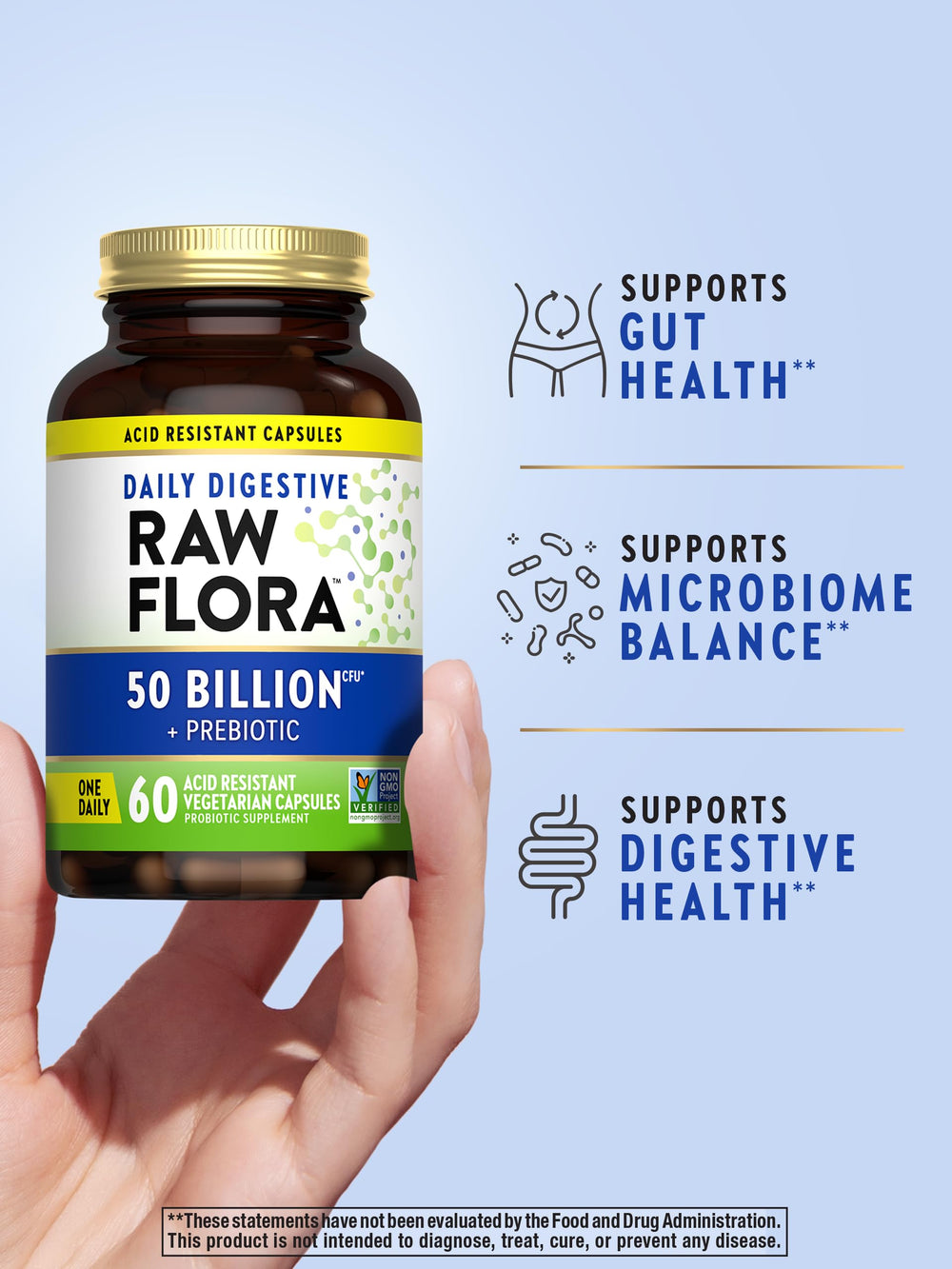 Vegetarian acid-resistant capsules of Raw Flora