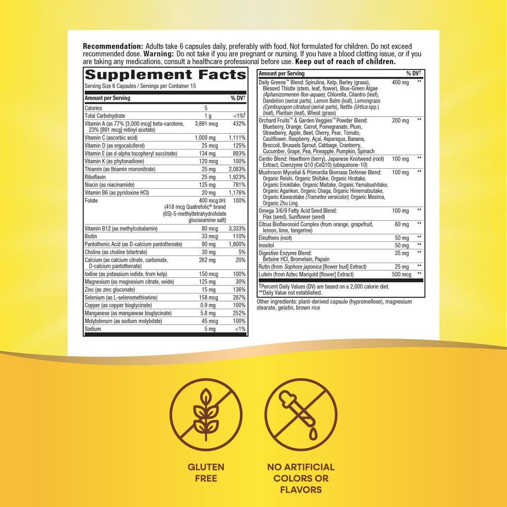 Nutrition facts panel highlighting 22 vitamins and minerals