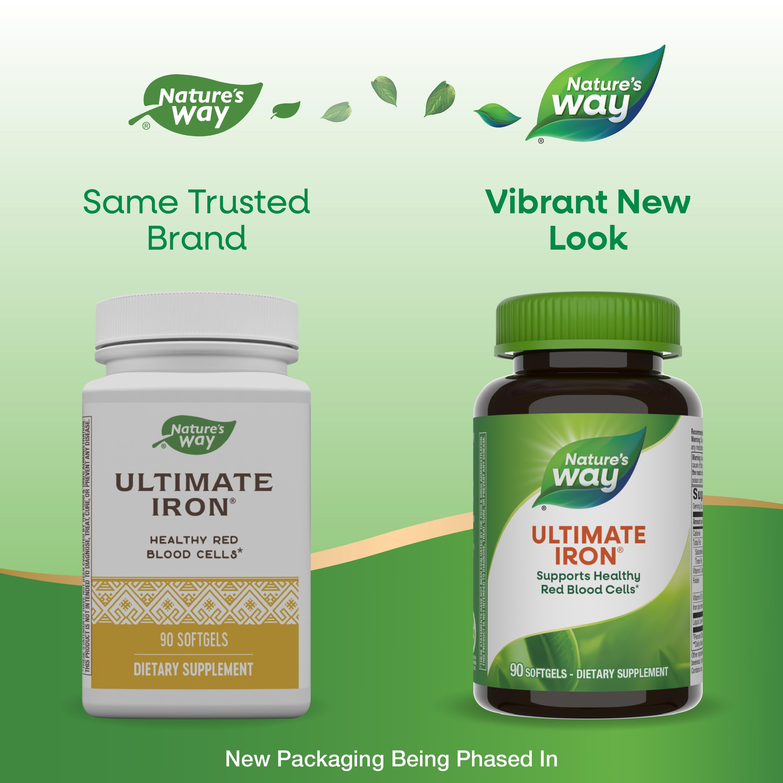 90 softgels count shown on bottle label