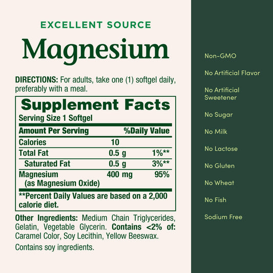 Close-up of rapid-release magnesium oxide softgels