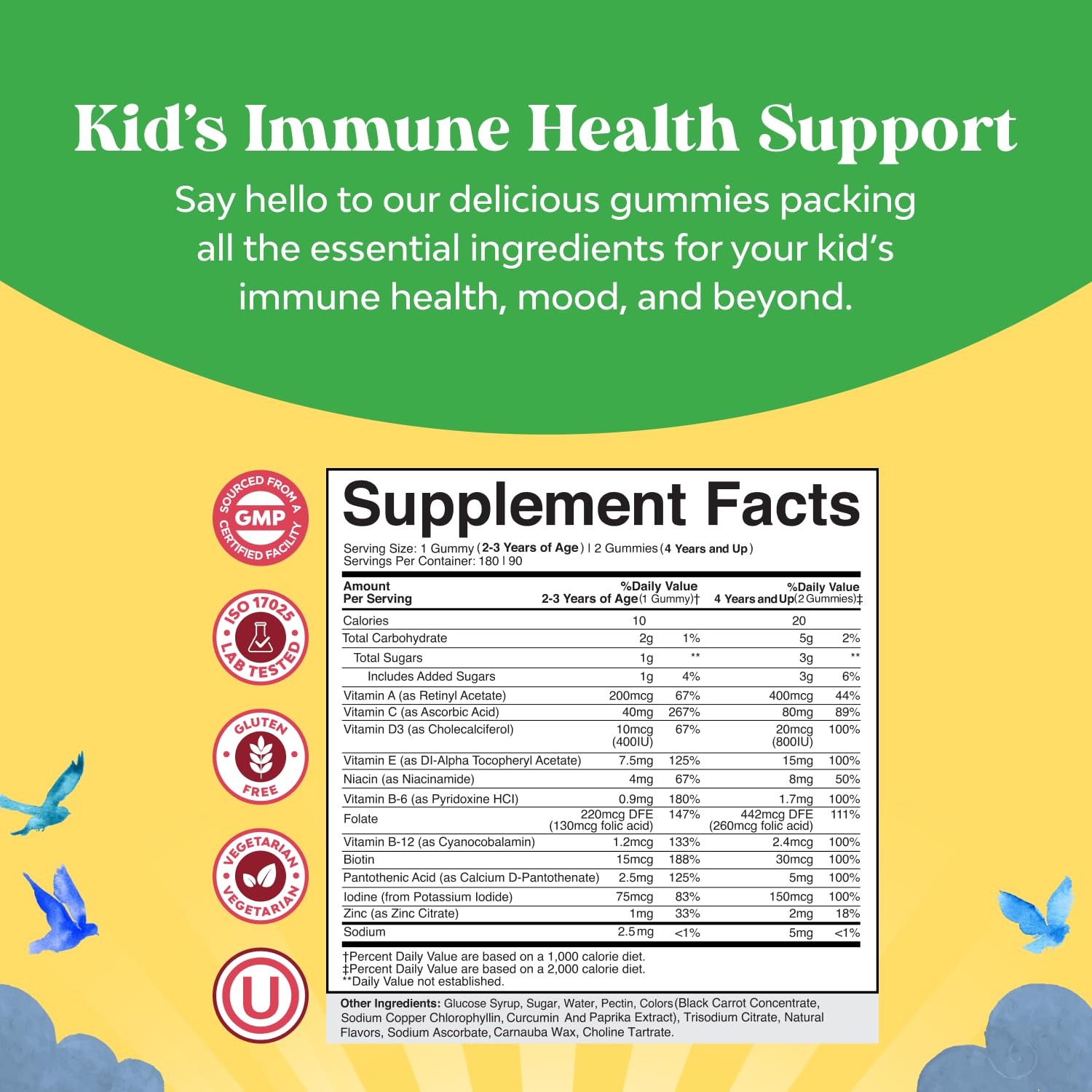 Close-up of assorted colorful kid's multivitamin gummies